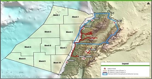 Líbano iniciará en 2019 la exploración de petróleo y gas en bloques marítimos Líbano iniciará en 2019 la exploración de petróleo y gas en bloques marítimos